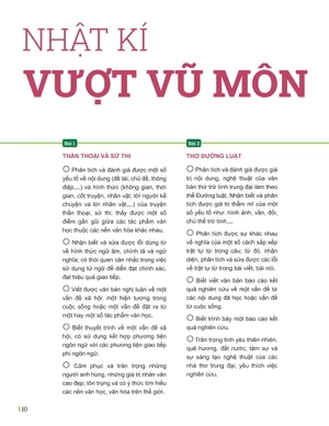 đột phá tư duy ngữ văn 10 - tập 1 (theo bộ sách cánh diều)