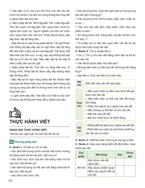 đột phá tư duy ngữ văn 10 - tập 2 (theo bộ sách cánh diều)