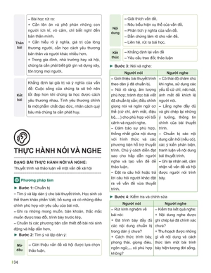 đột phá tư duy ngữ văn 10 - tập 2 (theo bộ sách cánh diều)