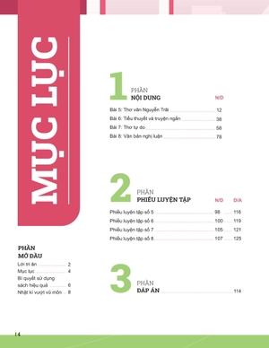 đột phá tư duy ngữ văn 10 - tập 2 (theo bộ sách cánh diều)