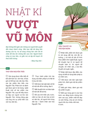 đột phá tư duy ngữ văn 10 - tập 2 (theo bộ sách cánh diều)