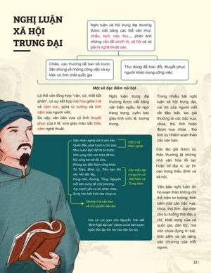 đột phá tư duy ngữ văn 10 - tập 2 (theo bộ sách cánh diều)