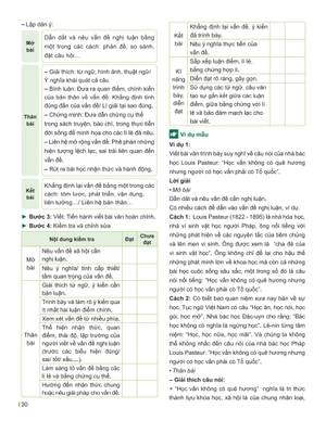 đột phá tư duy ngữ văn 11 - tập 1 (theo bộ sách cánh diều)