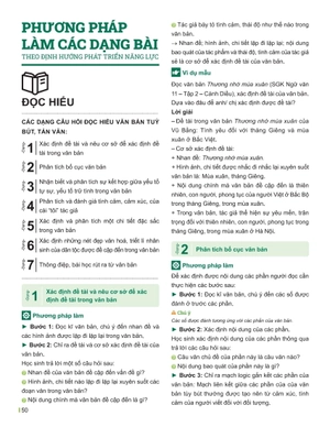 đột phá tư duy ngữ văn 11 - tập 2 (theo bộ sách cánh diều)