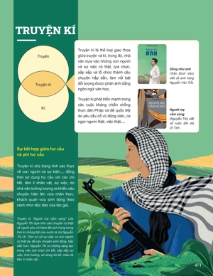 đột phá tư duy ngữ văn 11 - tập 2 (theo bộ sách cánh diều)