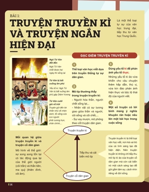 đột phá tư duy ngữ văn 12 - tập 1 (theo bộ sách cánh diều)