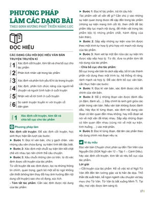 đột phá tư duy ngữ văn 12 - tập 1 (theo bộ sách cánh diều)