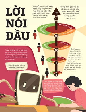 đột phá tư duy ngữ văn 12 - tập 1 (theo bộ sách cánh diều)