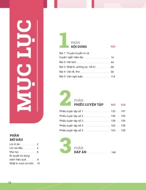 đột phá tư duy ngữ văn 12 - tập 1 (theo bộ sách cánh diều)