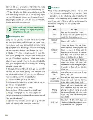 đột phá tư duy ngữ văn 12 - tập 2 (theo bộ sách cánh diều)