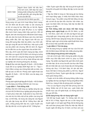 đột phá tư duy ngữ văn 12 - tập 2 (theo bộ sách cánh diều)