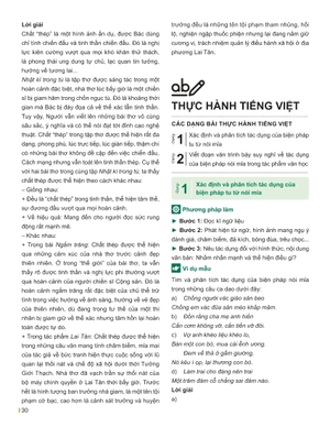 đột phá tư duy ngữ văn 12 - tập 2 (theo bộ sách cánh diều)