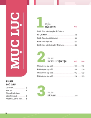 đột phá tư duy ngữ văn 12 - tập 2 (theo bộ sách cánh diều)