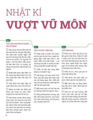 đột phá tư duy ngữ văn 12 - tập 2 (theo bộ sách cánh diều)