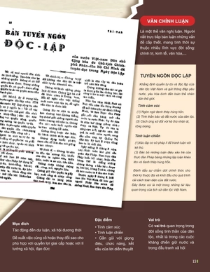 đột phá tư duy ngữ văn 12 - tập 2 (theo bộ sách cánh diều)