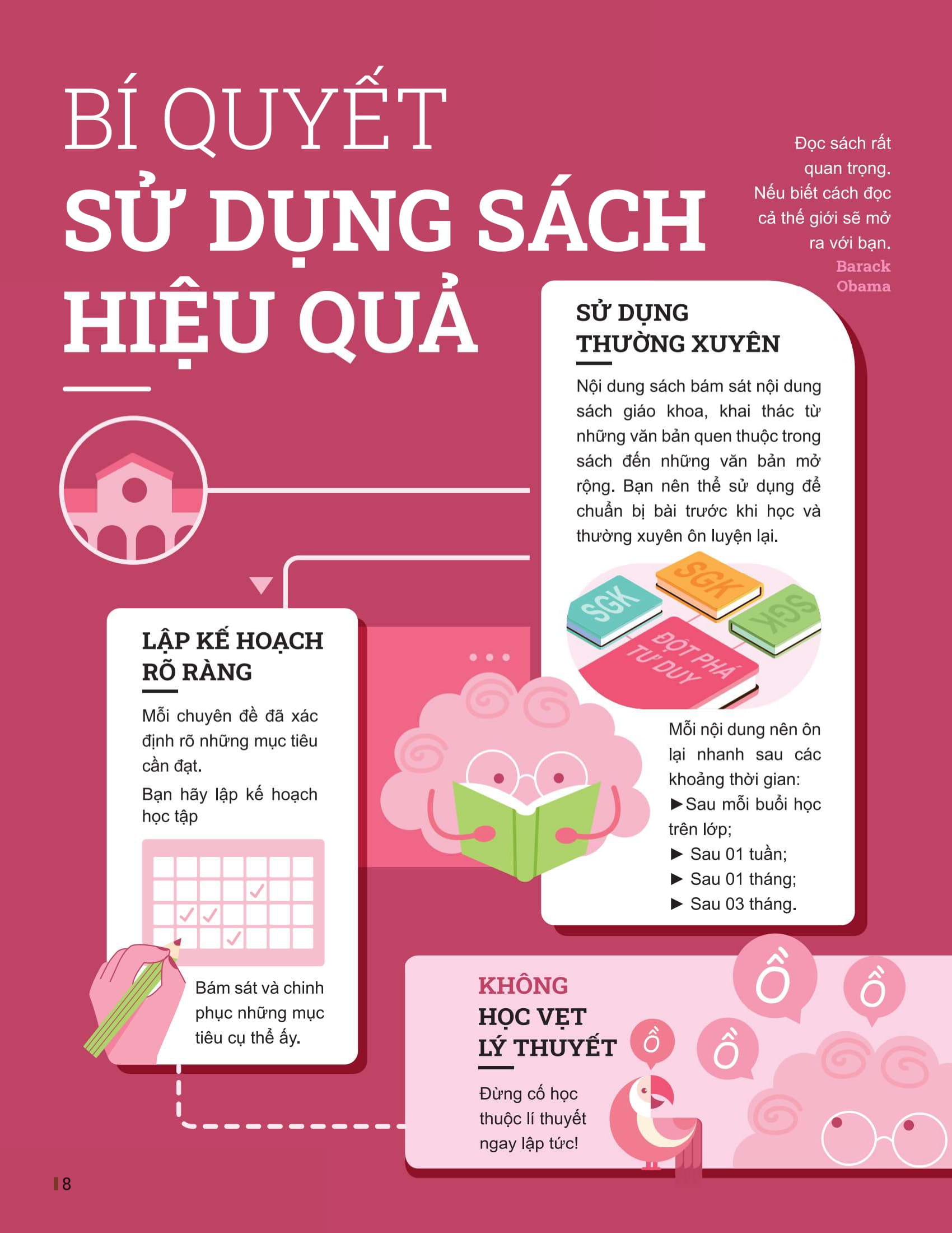 đột phá tư duy ngữ văn 6 - tập 1 (theo bộ sách cánh diều)