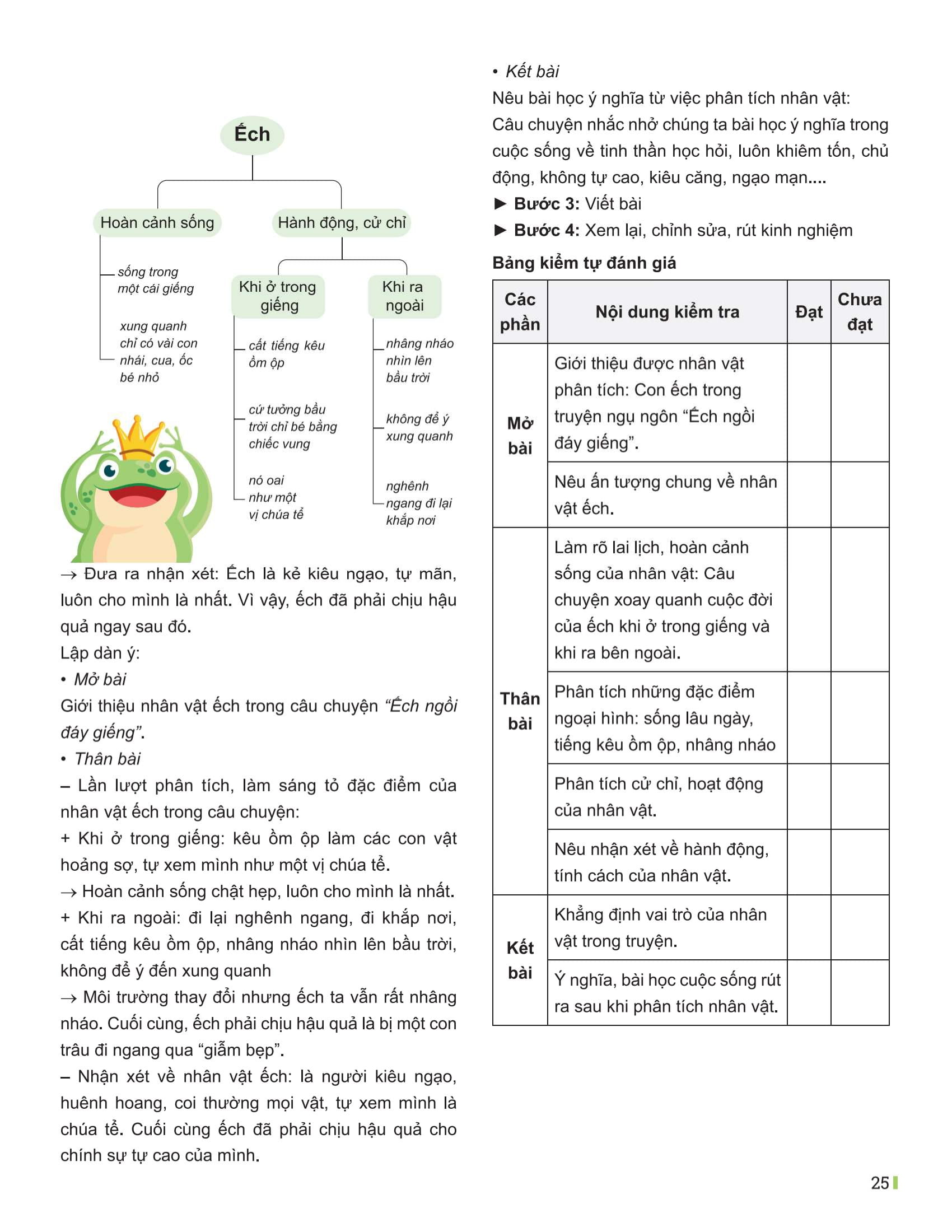 đột phá tư duy ngữ văn 7 - tập 2 (theo bộ sách cánh diều)