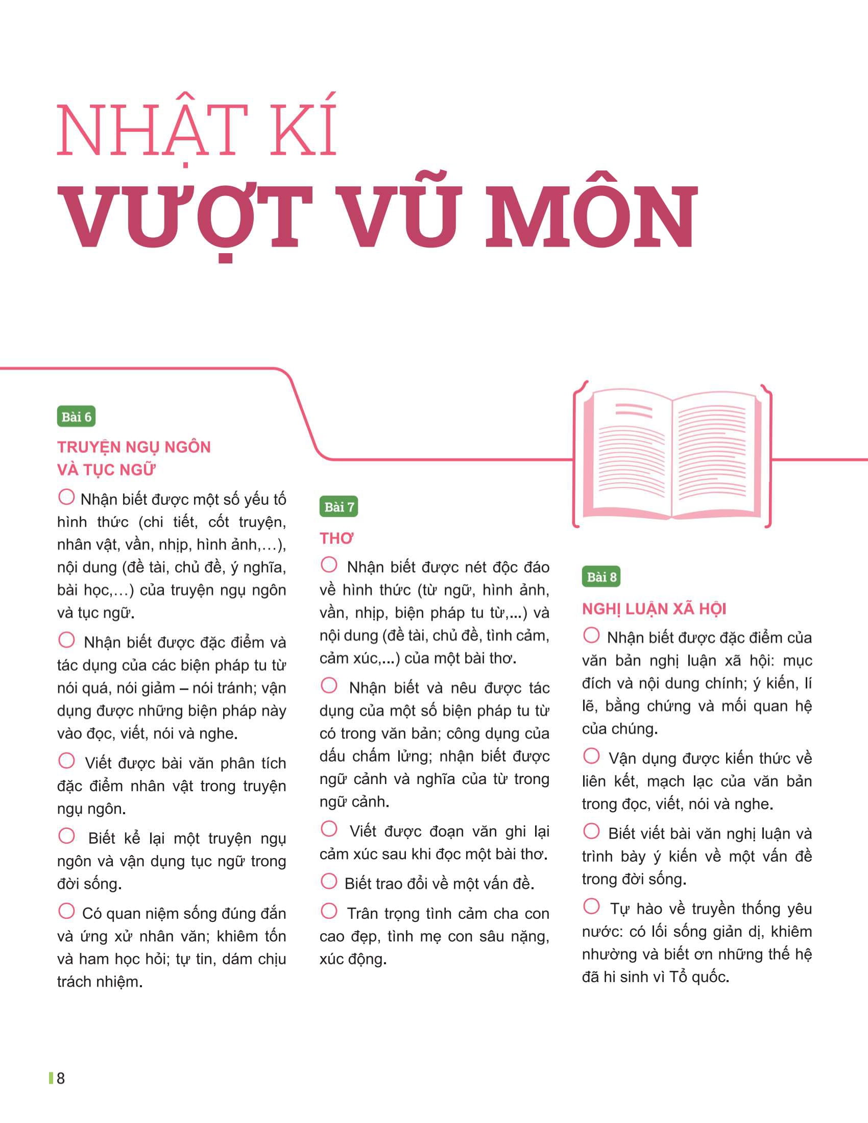 đột phá tư duy ngữ văn 7 - tập 2 (theo bộ sách cánh diều)