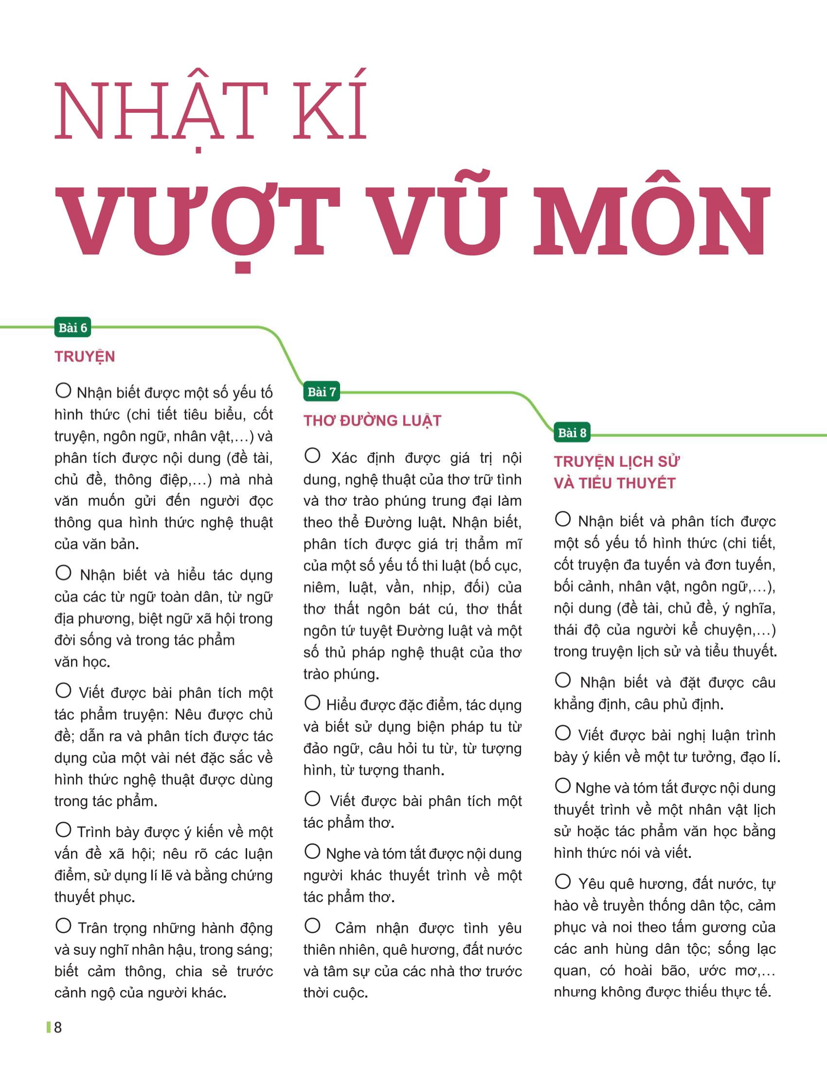 đột phá tư duy ngữ văn 8 - tập 2 (theo bộ sách cánh diều)