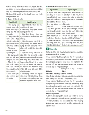 đột phá tư duy ngữ văn 9 - tập 2 (theo bộ sách cánh diều)