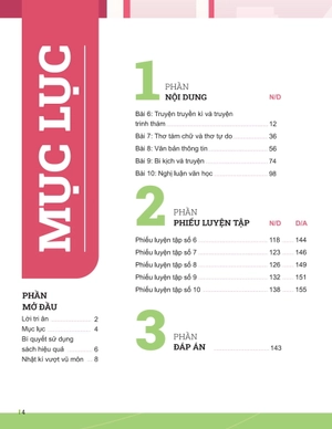 đột phá tư duy ngữ văn 9 - tập 2 (theo bộ sách cánh diều)