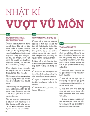 đột phá tư duy ngữ văn 9 - tập 2 (theo bộ sách cánh diều)