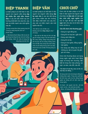 đột phá tư duy ngữ văn 9 - tập 2 (theo bộ sách cánh diều)