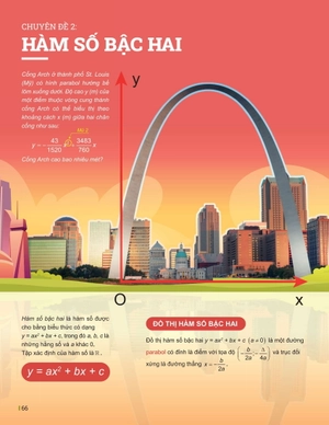 đột phá tư duy toán 10 - tập 1