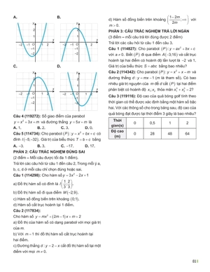 đột phá tư duy toán 10 - tập 1