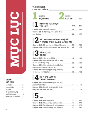 đột phá tư duy toán 10 - tập 1