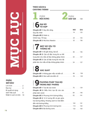 đột phá tư duy toán 10 - tập 2