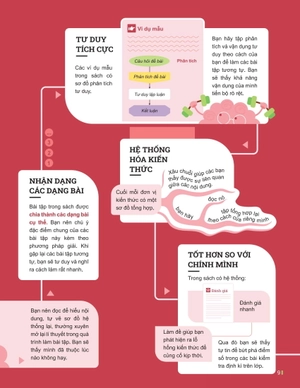 đột phá tư duy toán 10 - tập 2