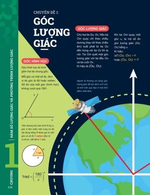 đột phá tư duy toán 11 - tập 1