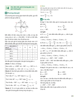đột phá tư duy toán 11 - tập 1