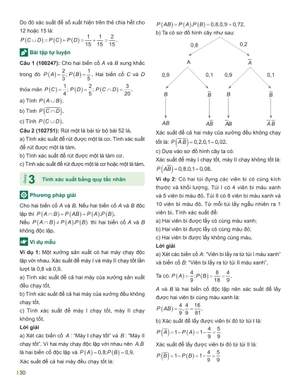 đột phá tư duy toán 11 - tập 2