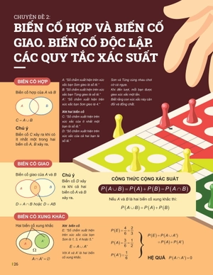 đột phá tư duy toán 11 - tập 2