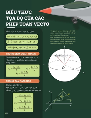 đột phá tư duy toán 12 - tập 1