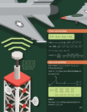 đột phá tư duy toán 12 - tập 1