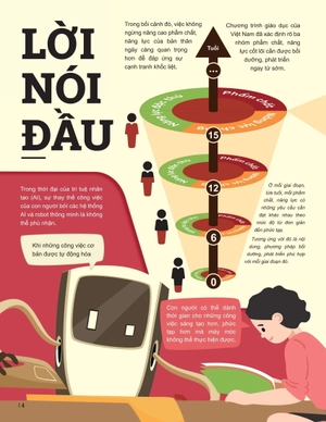 đột phá tư duy toán 12 - tập 1