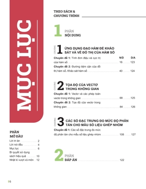 đột phá tư duy toán 12 - tập 1