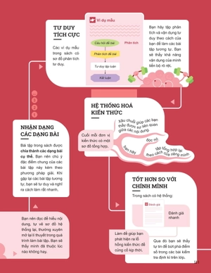 đột phá tư duy toán 12 - tập 1