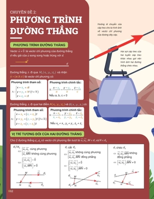 đột phá tư duy toán 12 - tập 2