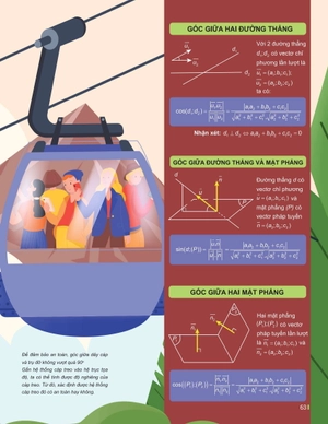 đột phá tư duy toán 12 - tập 2