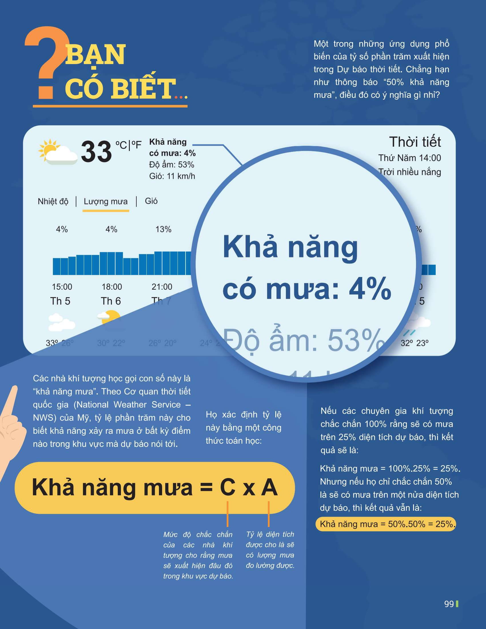 đột phá tư duy toán 6 - tập 2