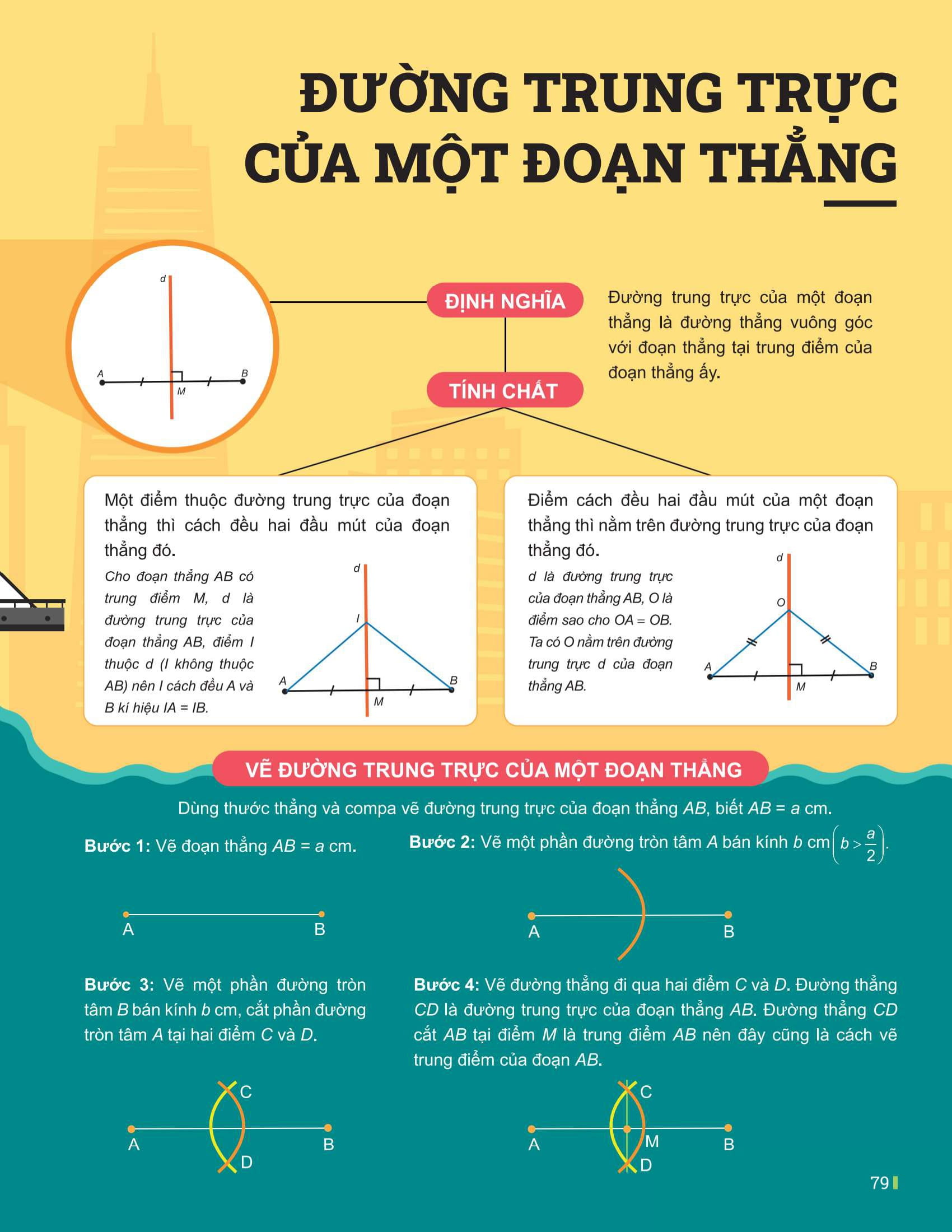 đột phá tư duy toán 7 - tập 2