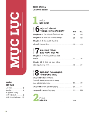 đột phá tư duy toán 8 - tập 2