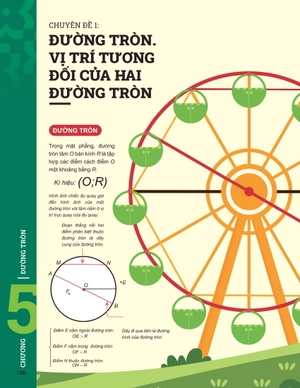 đột phá tư duy toán 9 - tập 1
