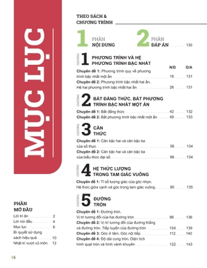 đột phá tư duy toán 9 - tập 1