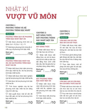 đột phá tư duy toán 9 - tập 1