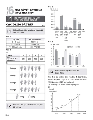 đột phá tư duy toán 9 - tập 2